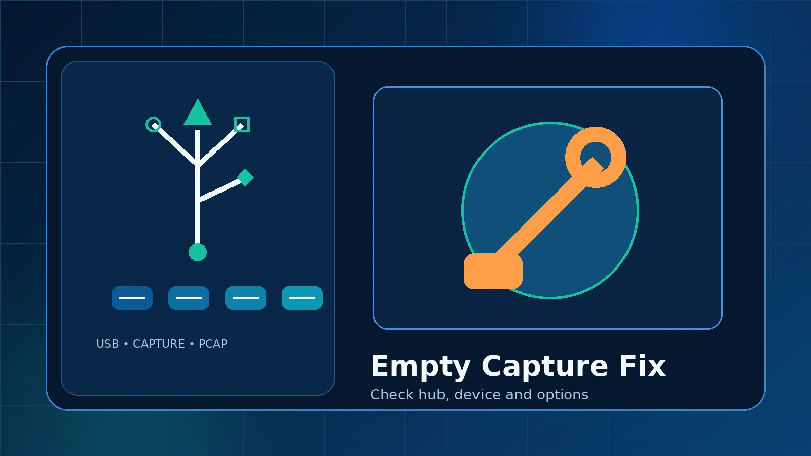 USBPcap Empty Capture Troubleshooting feature illustration