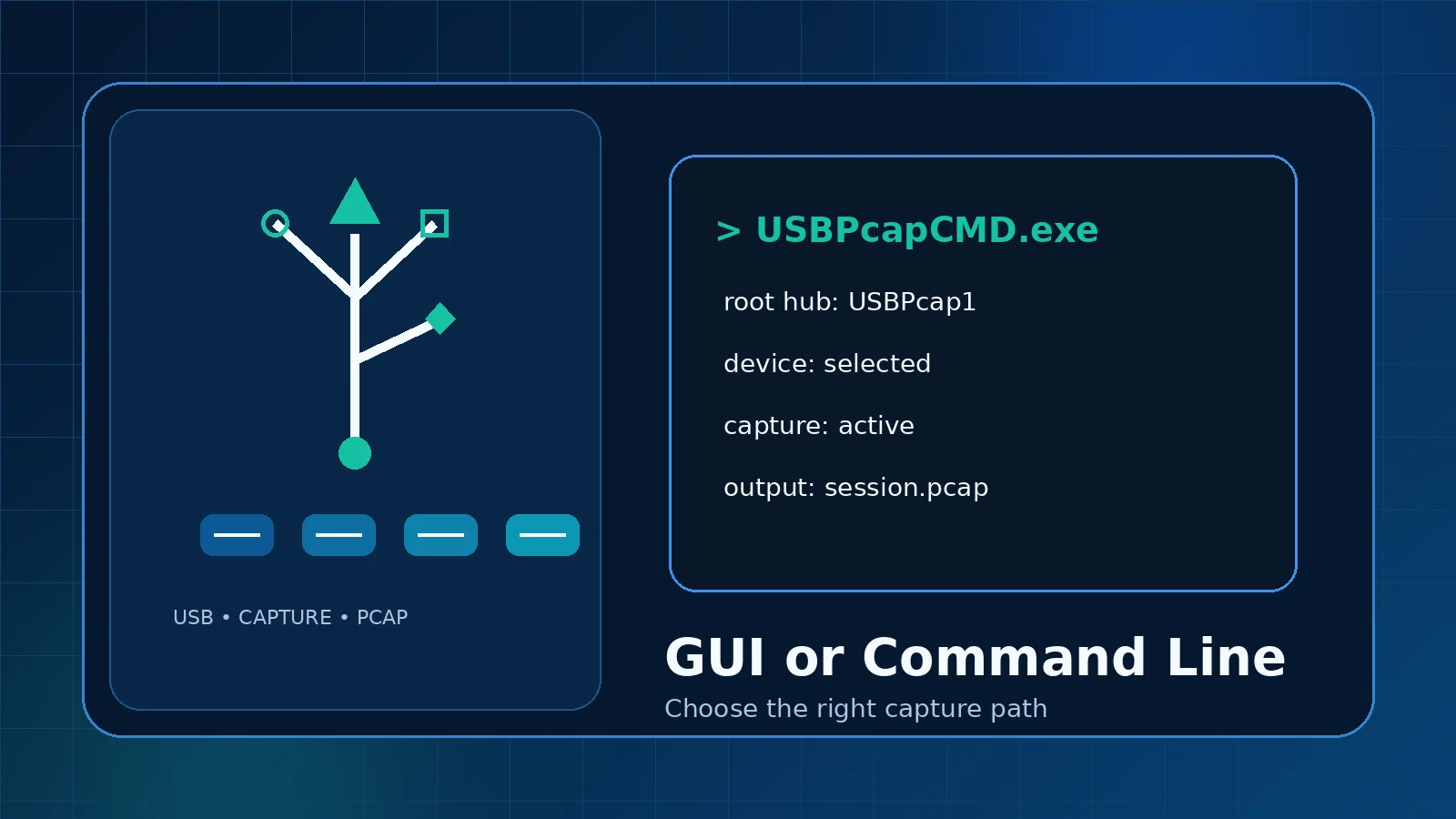 USBPcap GUI vs Command-Line Capture feature illustration