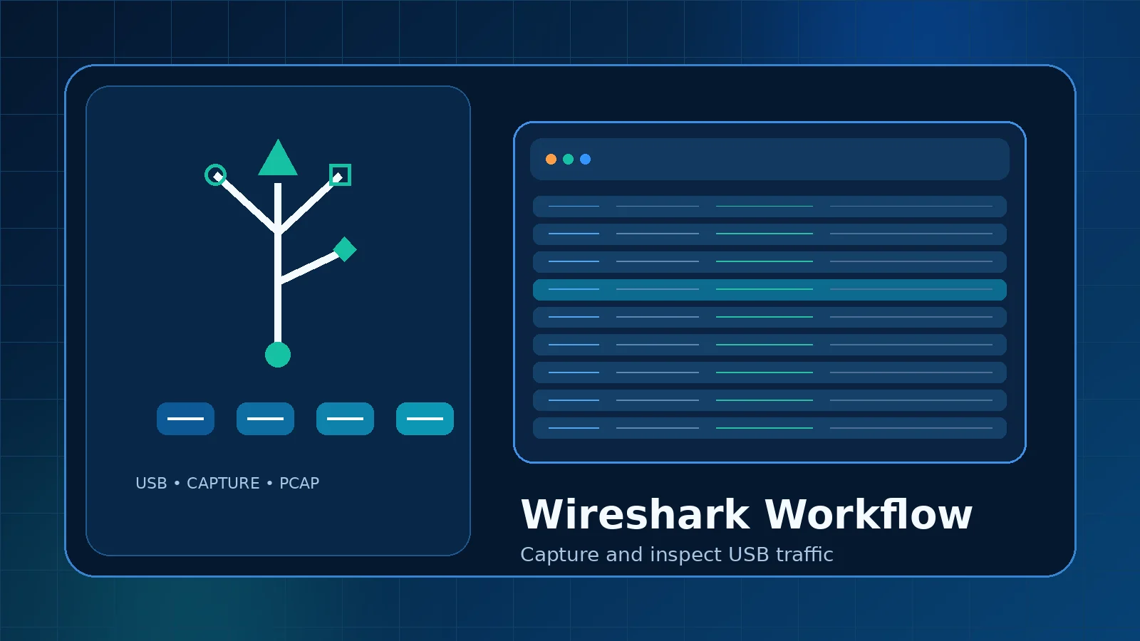 USBPcap How to Use with Wireshark visual